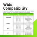 Cam Phaser & Timing Chain Lock Kit – Compatible with OEM 10200A/10202/10369A – Fits Chrysler/Dodge/Jeep/Ram 3.6L Pentastar 2011–2022