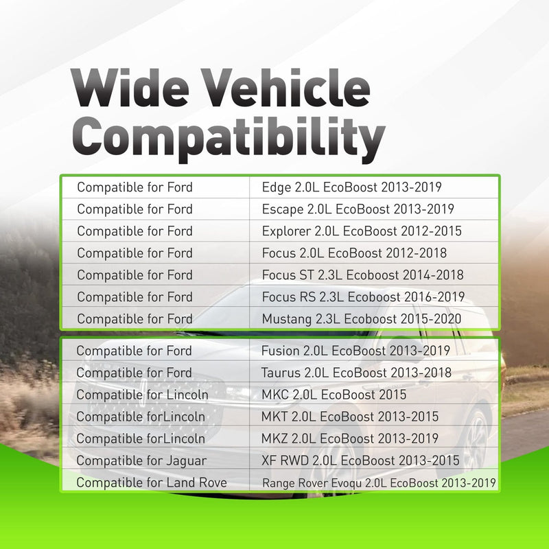 EcoBoost Engine Timing Kit for Ford & Lincoln 2.0L-2.3L 303-507, 303-1521, 303-1565 Alt