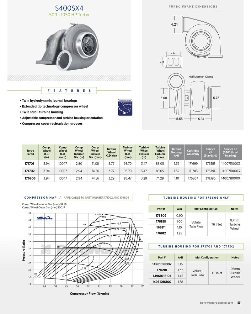 BorgWarner 171702 Turbocharger for International & Detroit Series 60 12.7L - S400/S475 New