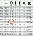 Kukko 21-9 Internal Bearing Extractor ﻿2 3/4 - 3 7/8inch (﻿70 - 100mm)
