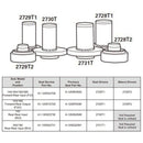 Rockwell Meritor Seal & Sleeve Driver Kit KIT4463 Alt for Seals A1-1205X2728 A1-1205Y2729 A1-1205Z2730 A1-1205A2731